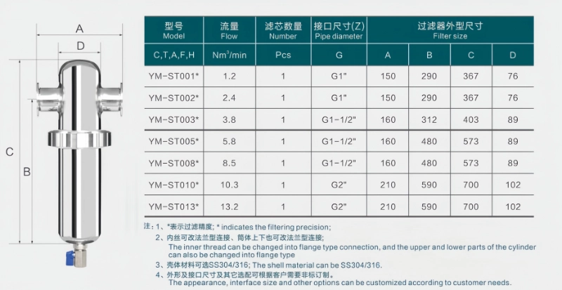 螺纹式不锈钢_副本.webp