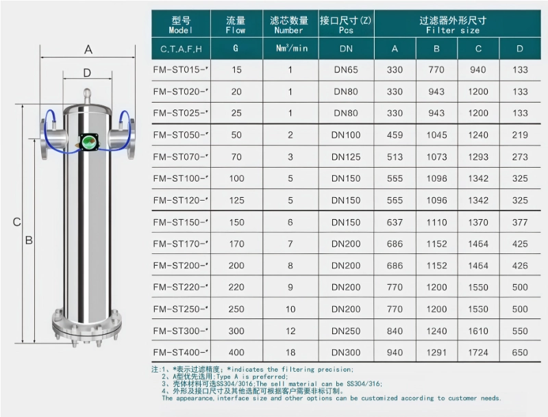 不锈钢法兰_副本_01_副本.webp