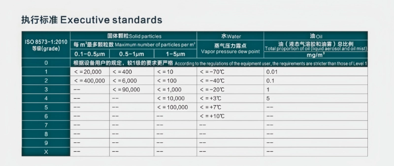 执行标准.webp