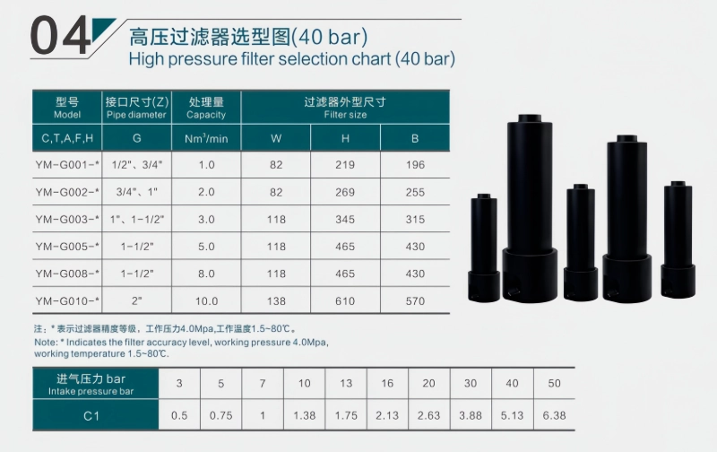 高压过滤器参数表_副本.webp